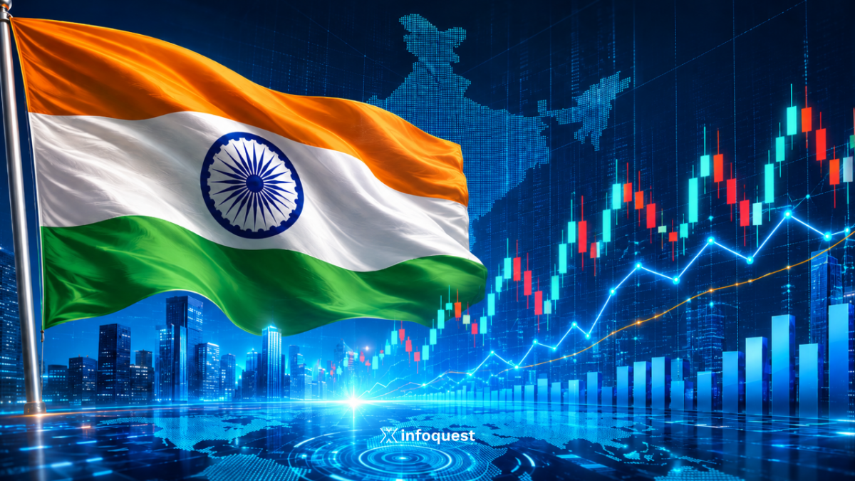 หุ้นอินเดียพุ่งกว่า 900 จุด ดัชนี Sensex ปิดที่ 74,151.04 รับผลประกอบการแกร่ง