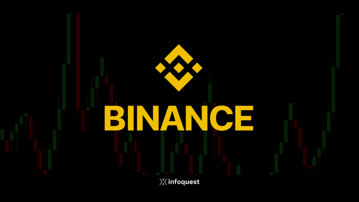 Binance ระงับฝาก-ถอนชั่วคราว หลังสงสัยถูกแฮกคริปโทฯ หลายพันล้านดอลลาร์