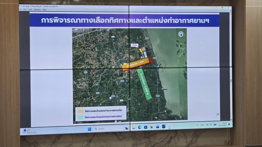 นิพิฏฐ์ค้านย้ายสนามบินพัทลุงไปเขาชัยสน หวั่นรันเวย์ขวางทางลม ฝ่ายศึกษาแจงปรับแนวเหนือ-ใต้