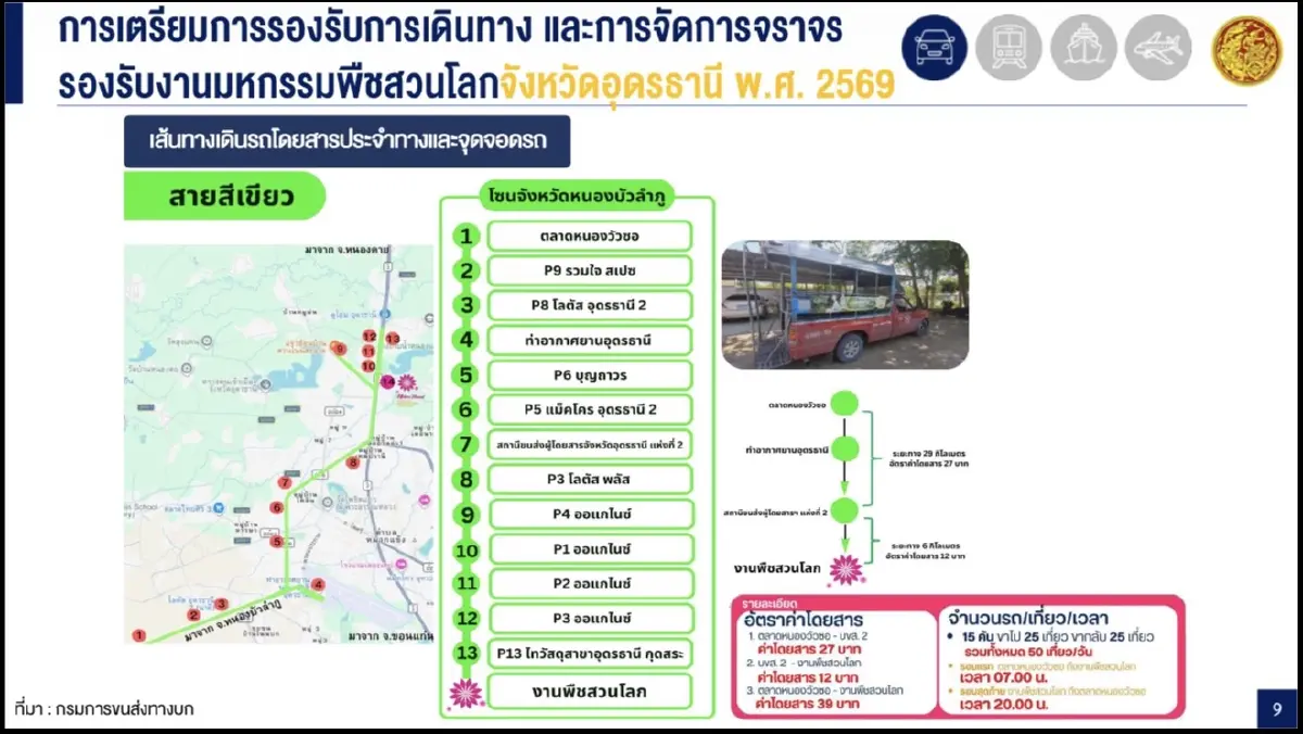 คมนาคมเตรียมทางเลือกรถไฟ-รถรับส่งรับผู้ชมพืชสวนโลกอุดรธานี จอดฟรี 22 จุด