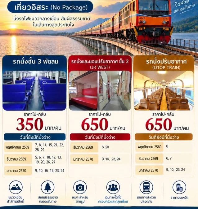 รฟท. เปิดจองทริปรถไฟลอยน้ำ เขื่อนป่าสักชลสิทธิ์ ฤดูกาล 2569–2570 เริ่ม 350 บาท