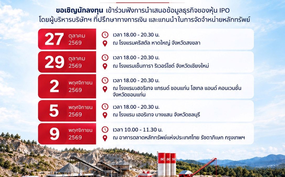 สภาพัฒน์แจงนายกฯ ไม่ได้สั่งปั้นตัวเลข GDP เตรียมปรับสูตรคำนวณหลังพบโรงงานอิเล็กทรอนิกส์มูลค่า 8 แสนล้านตกสำรวจ