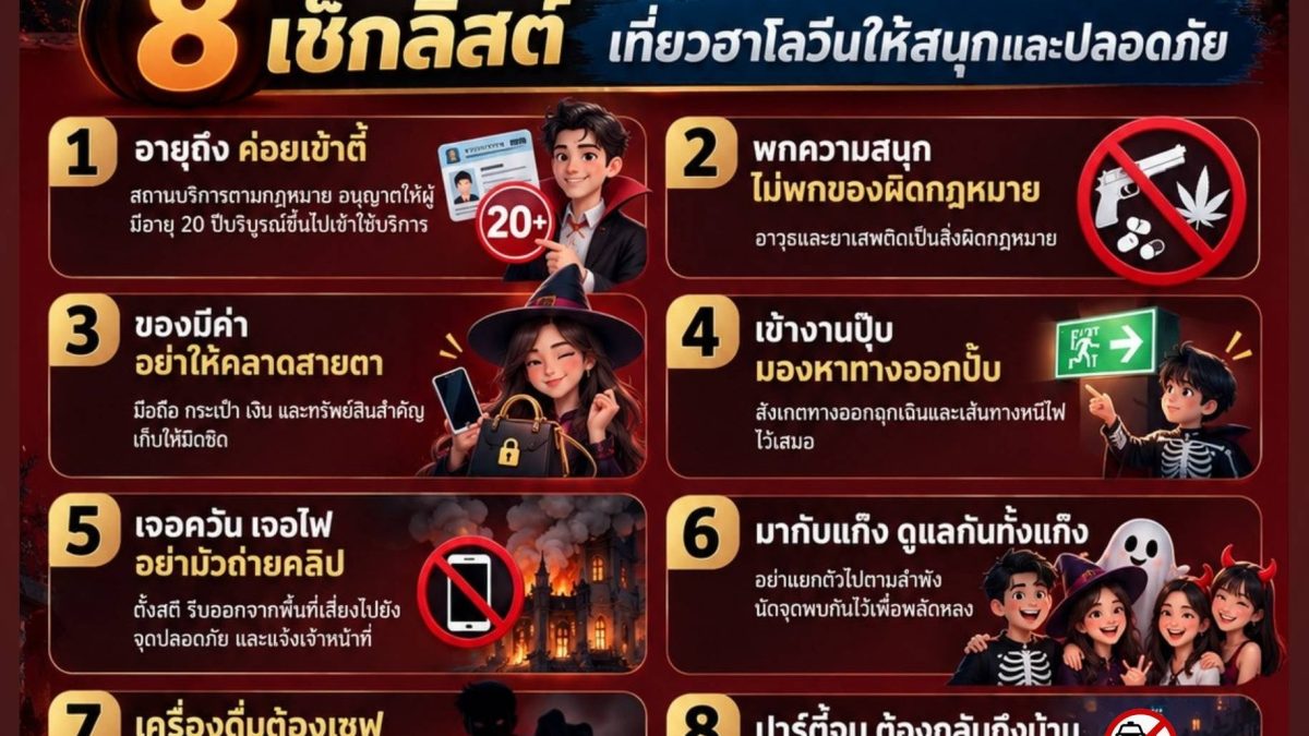 ตำรวจแนะ 8 ข้อเที่ยวฮาโลวีนปลอดภัย พร้อมเตือน 6 กลโกงที่นักท่องเที่ยวอาจเจอ