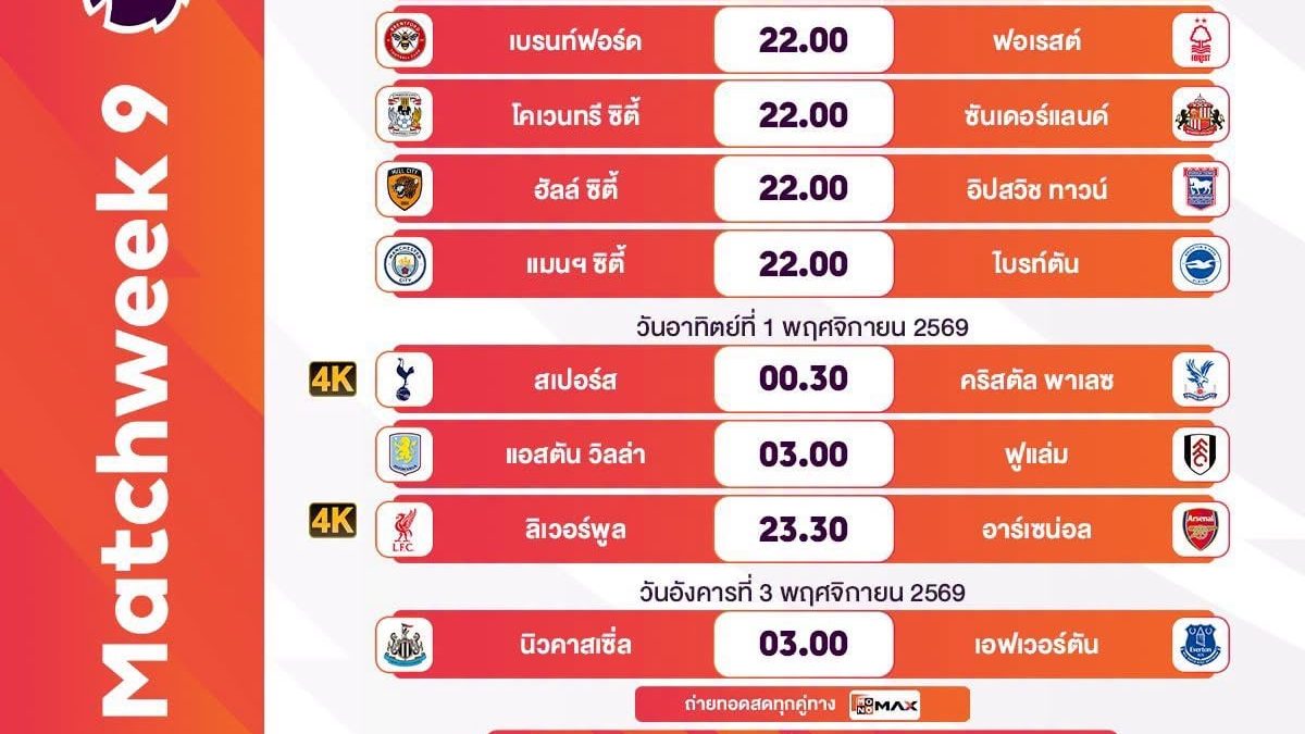 พรีเมียร์ลีกสัปดาห์ที่ 9 เปิดฉาก 31 ต.ค. เชลซีรับแมนยู ลิเวอร์พูลดวลอาร์เซนอล JAS–MONOMAX จัด Watch Party
