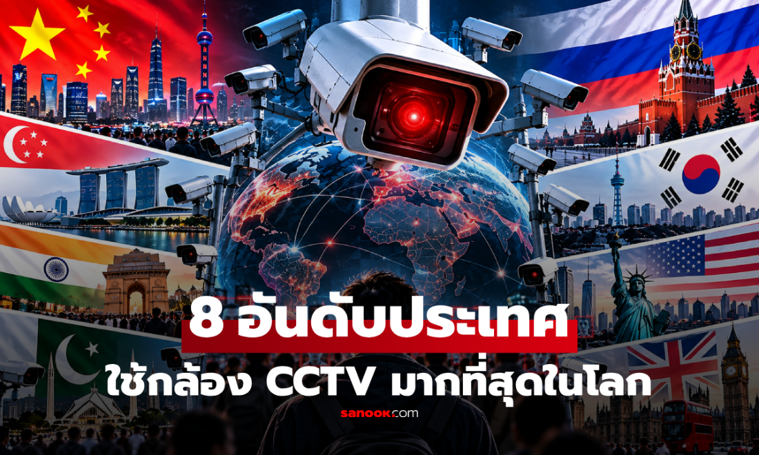 เปิด 8 ประเทศใช้กล้องวงจรปิดและ AI เฝ้าระวังประชาชนเข้มข้นที่สุดปี 2026 จีนครองอันดับ 1