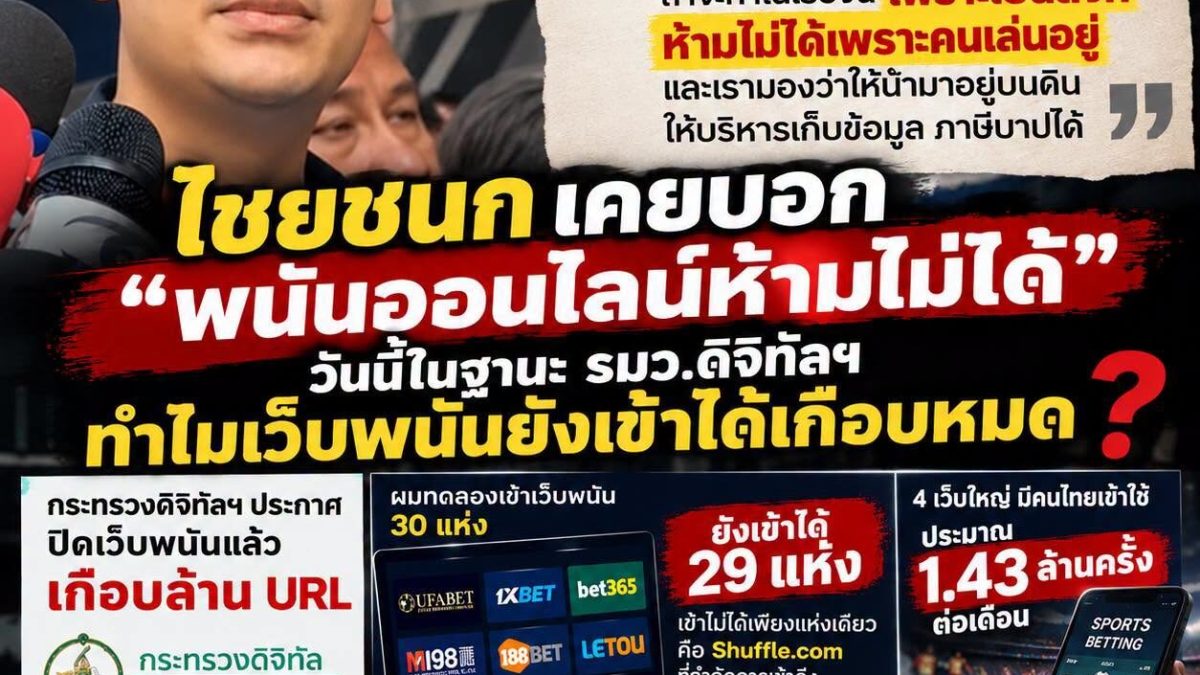 ศิริโชคทวงไชยชนกปิดเว็บพนัน อ้างทดลองเข้า 30 แห่งยังเปิดได้ 29