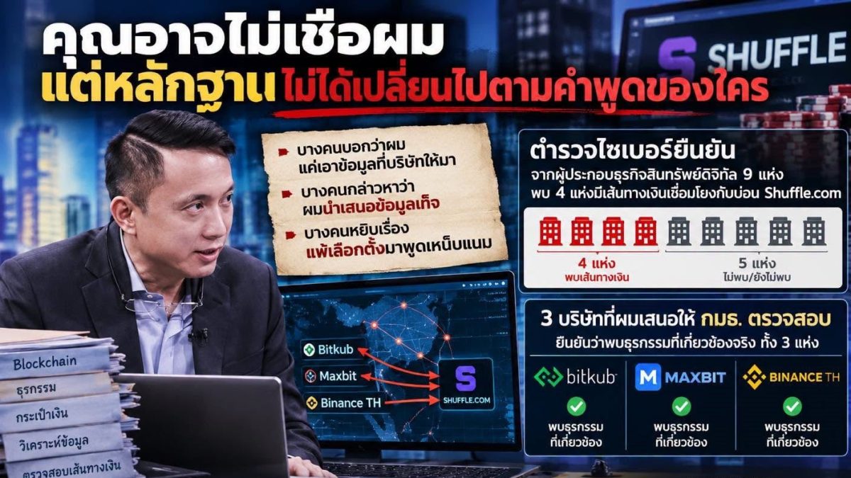 กมธ.กฎหมายถกเส้นเงินคริปโตเว็บพนัน Shuffle.com ตำรวจไซเบอร์รับ 4 บริษัทมีธุรกรรมเชื่อมโยง