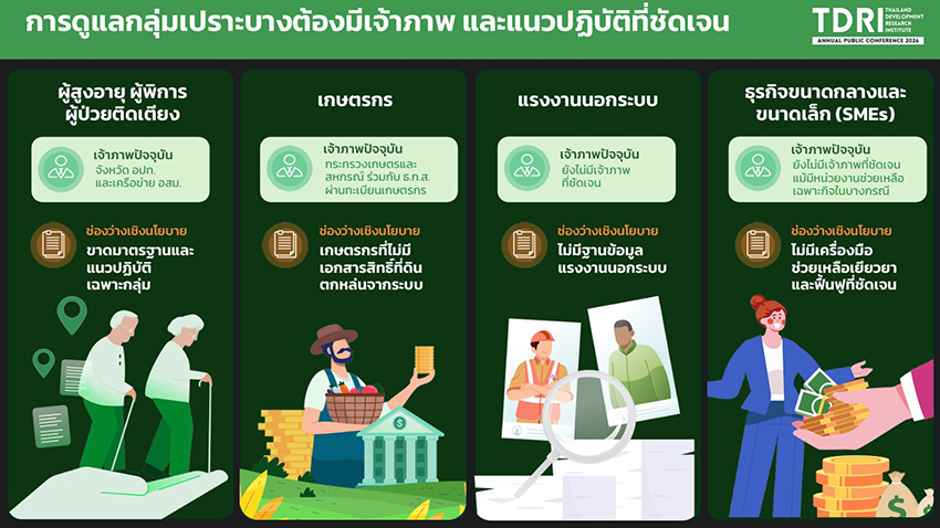 นักวิชาการชี้ไทยเสี่ยงภัยพิบัติซ้ำซากทุกปี หลัง WMO และ UN เตือนภูมิอากาศสุดขั้ว